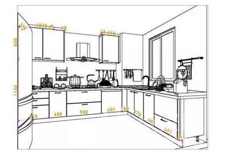櫥柜尺寸怎么算？櫥柜尺寸設(shè)計攻略大全